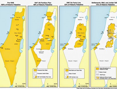 From historic Palestine to today | Sabeel-Kairos